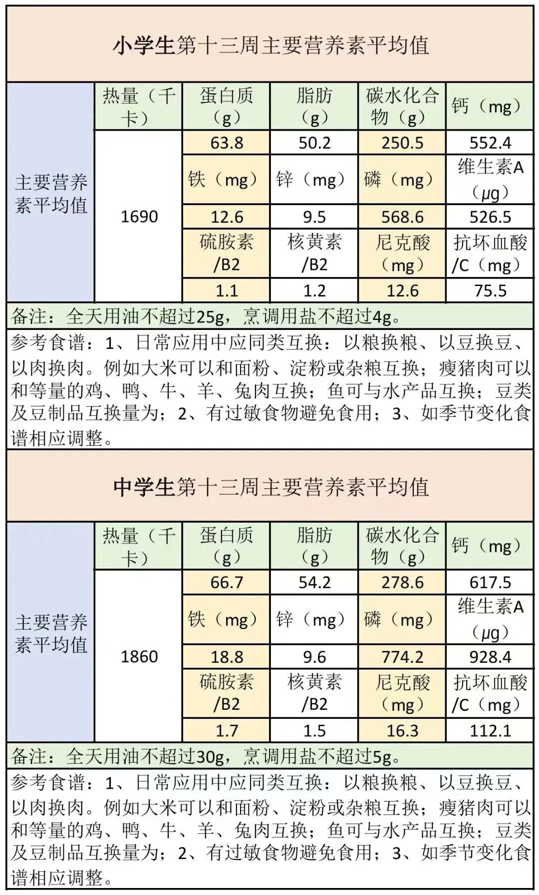 如何设计适合锦标赛的篮球战术_0